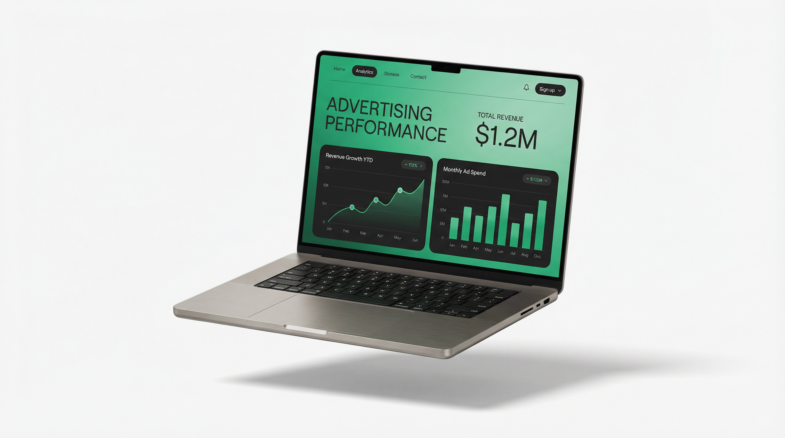 AdManagerGuru Dashboard showing advertising performance metrics